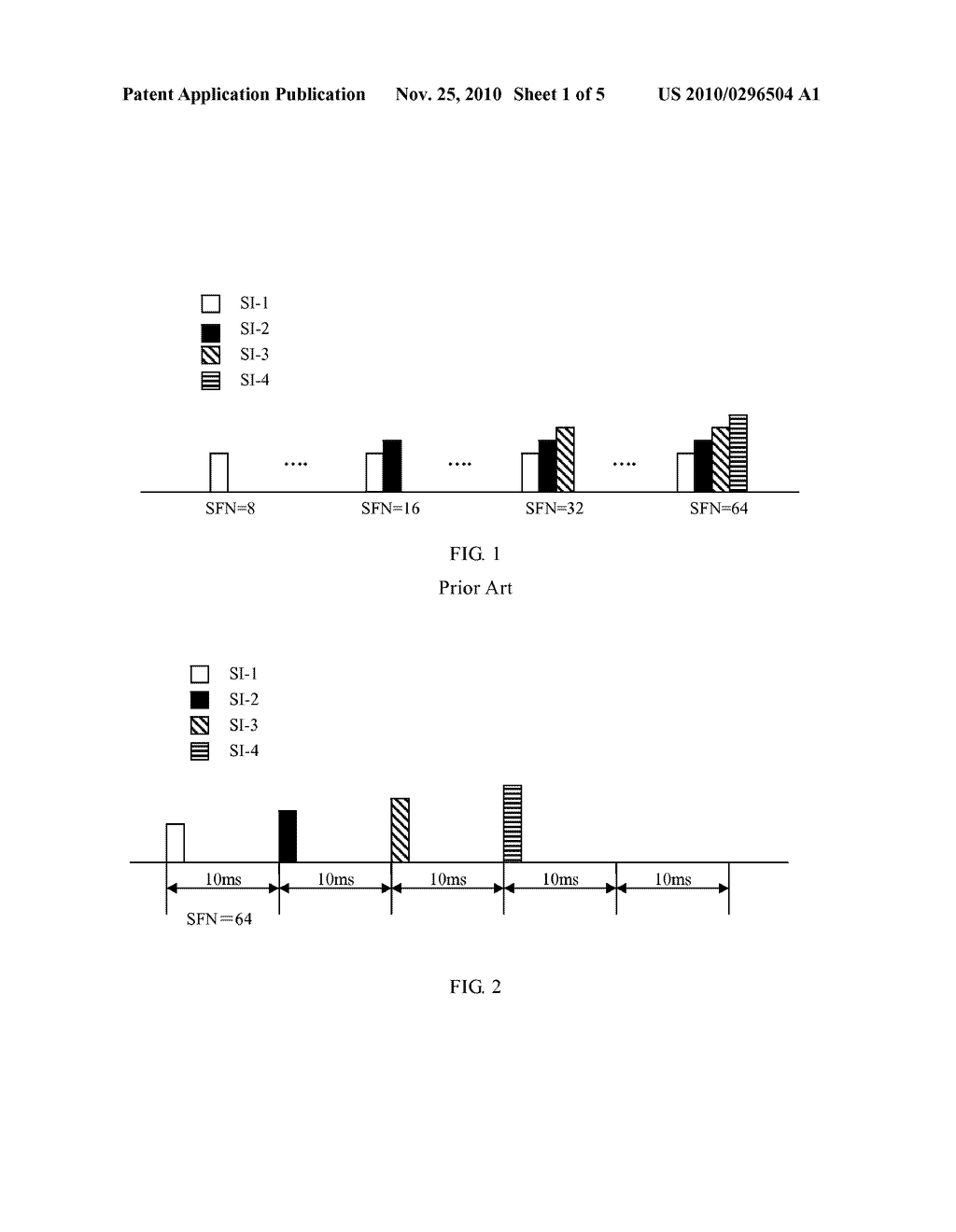 METHOD, SYSTEM AND TERMINAL FOR SCHEDULING SYSTEM INFORMATION - diagram, schematic, and image 02
