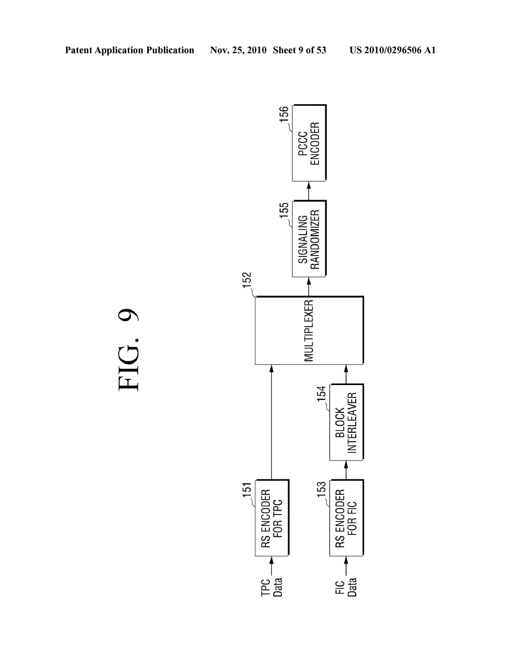 DIGITAL BROADCAST TRANSMITTER, DIGITAL BROADCAST RECEIVER, AND METHODS FOR CONFIGURING AND PROCESSING STREAMS THEREOF - diagram, schematic, and image 10