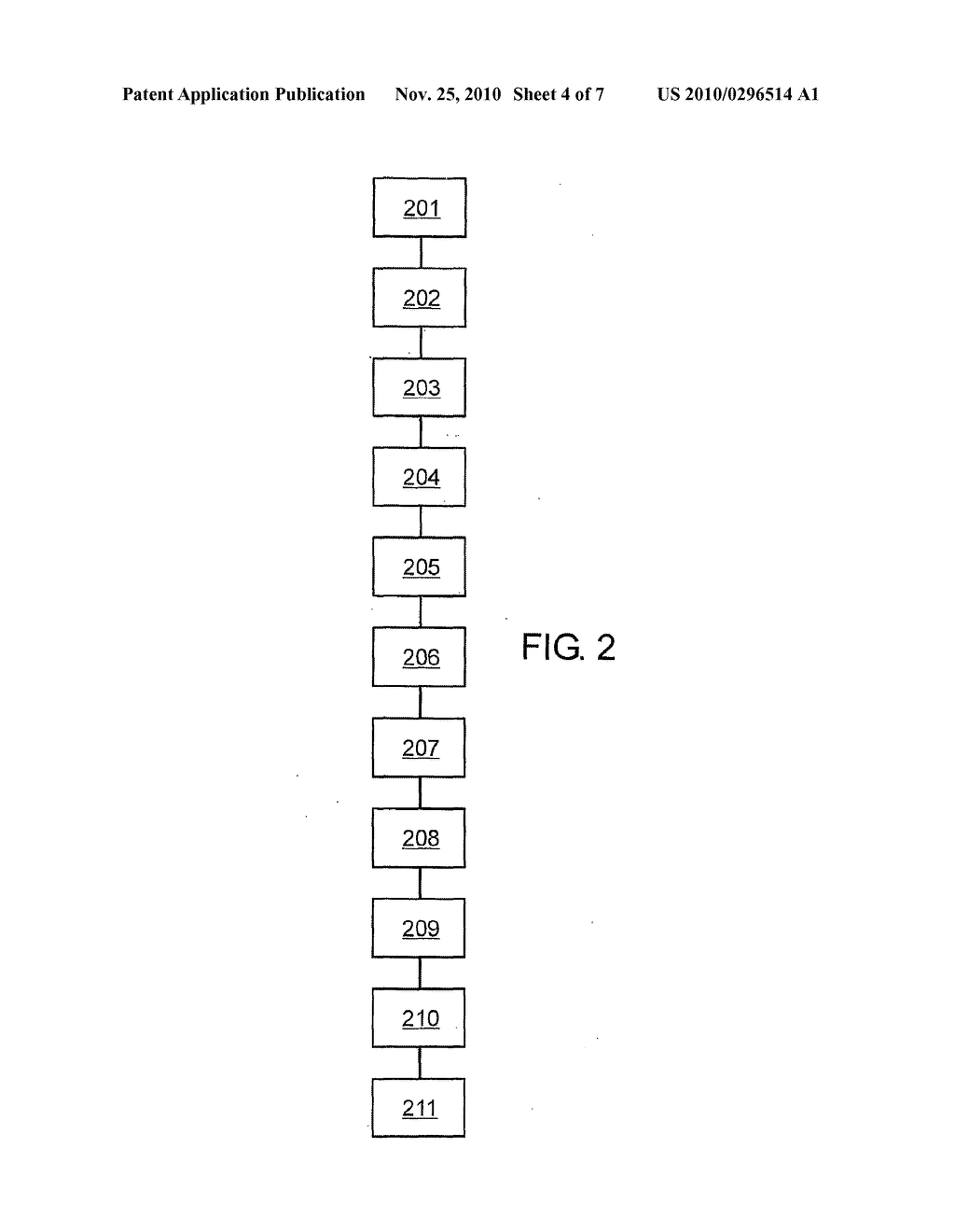 METHOD, DEVICE, COMPUTER PROGRAM PRODUCT AND SYSTEM FOR REPRESENTING A PARTITION OF N W-BIT INTERVALS ASSOCIATED TO D-BIT DATA IN A DATA COMMUNICATIONS NETWORK - diagram, schematic, and image 05