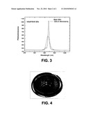 FLEXIBLE MICROCAVITY STRUCTURE MADE OF ORGANIC MATERIALS USING SPIN-COATING TECHNIQUE AND METHOD OF MAKING diagram and image