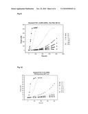 TIME TEMPERATURE INDICATOR diagram and image