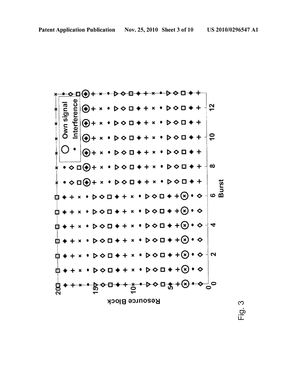 METHOD TO MODIFY THE FREQUENCY HOPPING SCHEME BY EXTENDING THE VALIDITY OF THE REFERENCE SIGNALS - diagram, schematic, and image 04