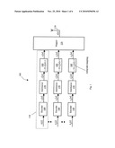 METHOD AND TRANSCEIVER USING BLIND CHANNEL ESTIMATION diagram and image