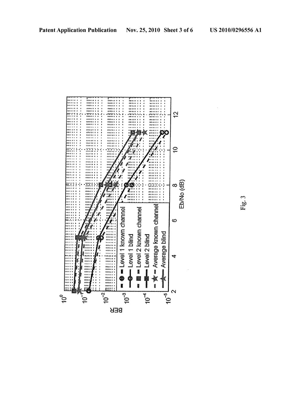 METHOD AND TRANSCEIVER USING BLIND CHANNEL ESTIMATION - diagram, schematic, and image 04