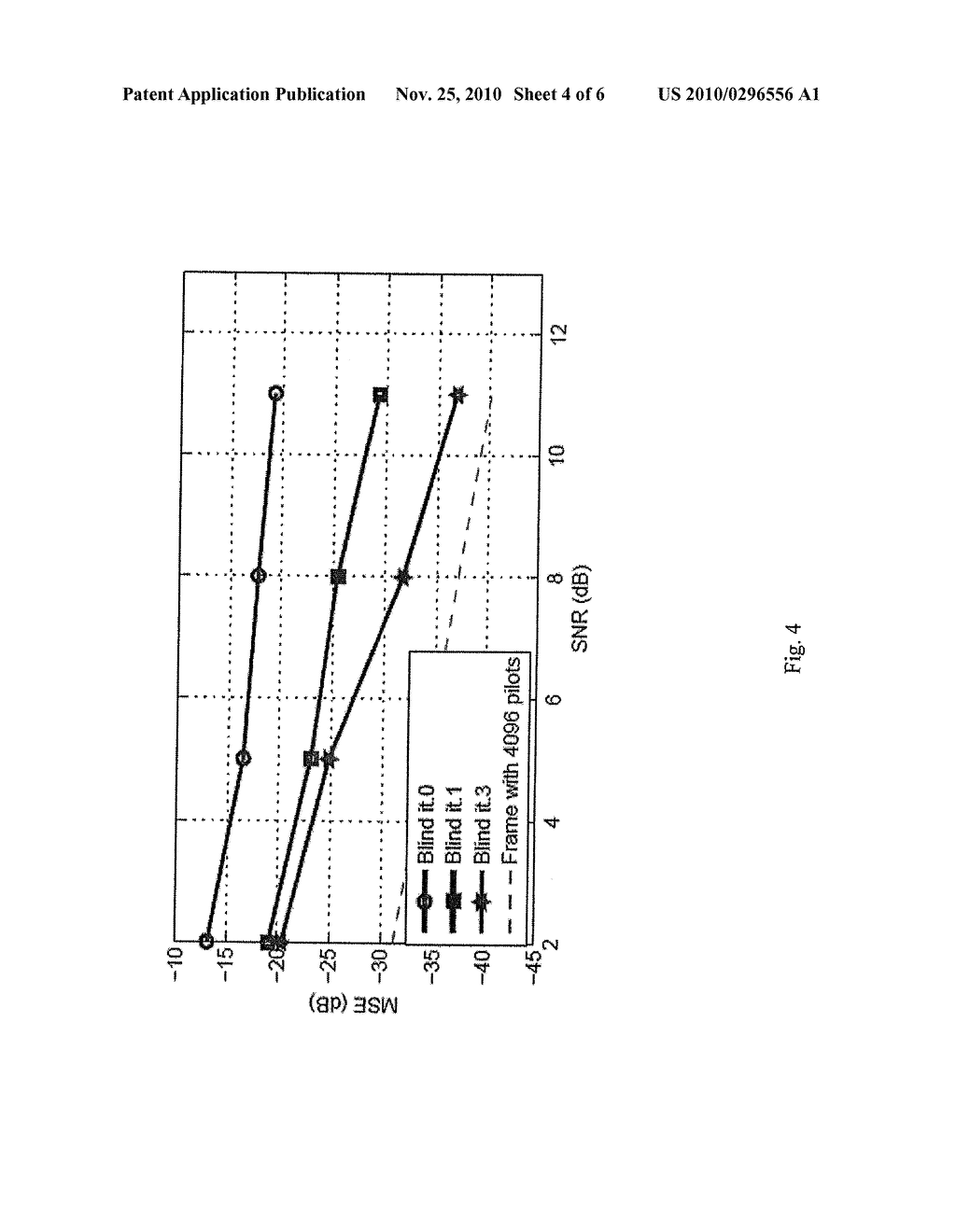 METHOD AND TRANSCEIVER USING BLIND CHANNEL ESTIMATION - diagram, schematic, and image 05