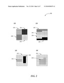 OPTIMIZED ALLOCATION OF MULTI-CORE COMPUTATION FOR VIDEO ENCODING diagram and image