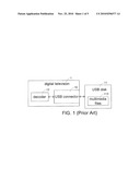 Inverse Quantization Processing Method and Device diagram and image