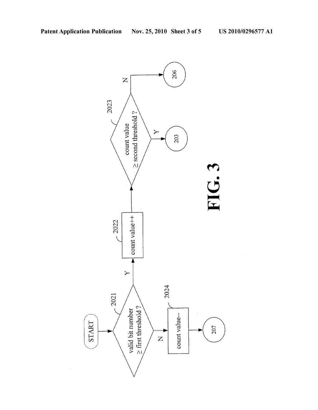 Inverse Quantization Processing Method and Device - diagram, schematic, and image 04