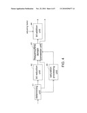 Inverse Quantization Processing Method and Device diagram and image