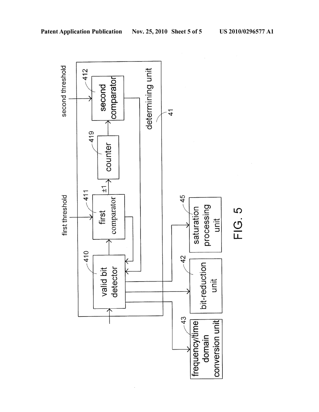 Inverse Quantization Processing Method and Device - diagram, schematic, and image 06