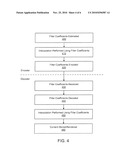 VIDEO CODING WITH PIXEL-ALIGNED DIRECTIONAL ADAPTIVE INTERPOLATION FILTERS diagram and image