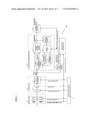 DYNAMIC IMAGE COMPRESSION DEVICE diagram and image