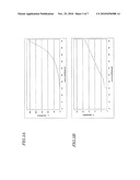 DYNAMIC IMAGE COMPRESSION DEVICE diagram and image