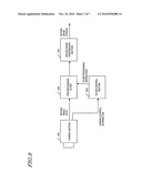 DYNAMIC IMAGE COMPRESSION DEVICE diagram and image