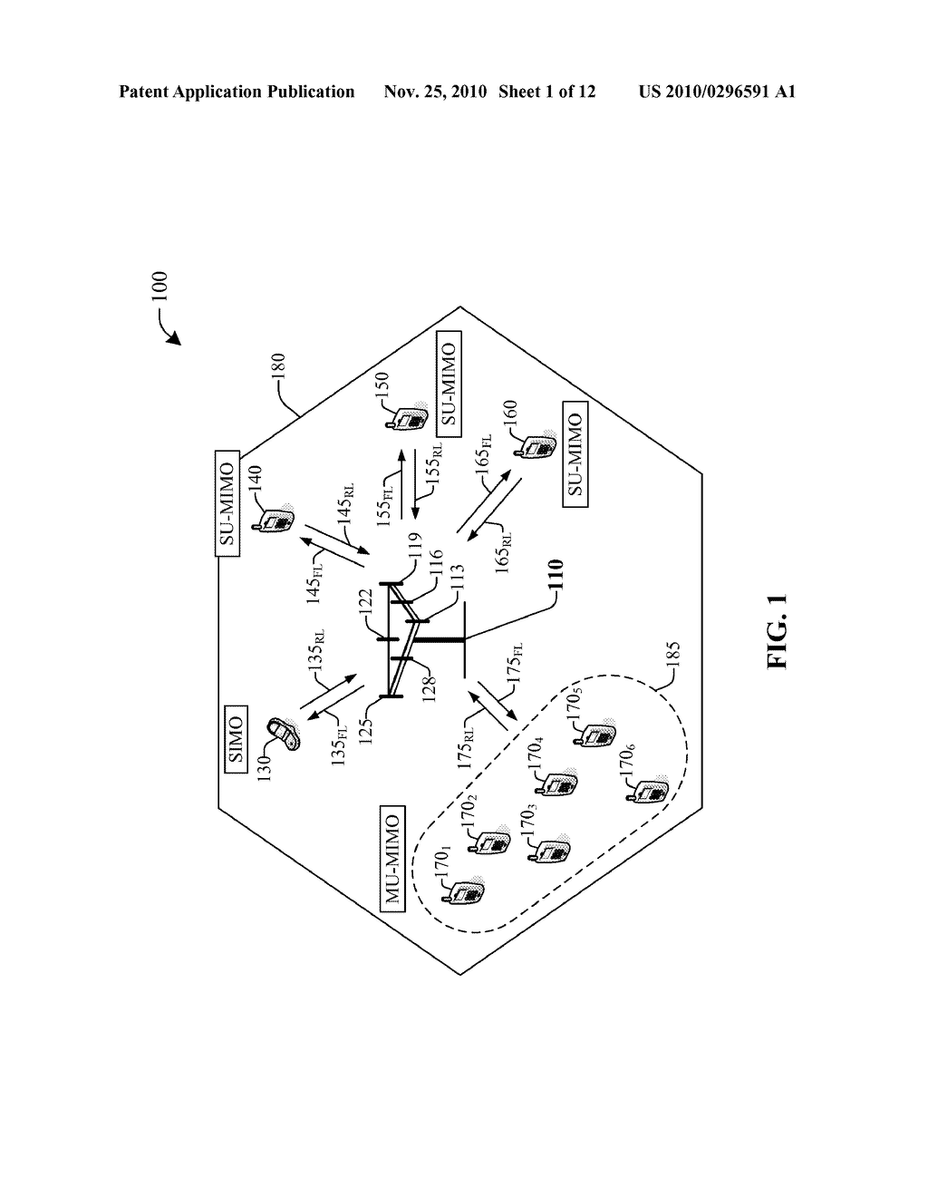 UNIFIED DESIGN AND CENTRALIZED SCHEDULING FOR DYNAMIC SIMO, SU-MIMO AND MU-MIMO OPERATION FOR RL TRANSMISSIONS - diagram, schematic, and image 02