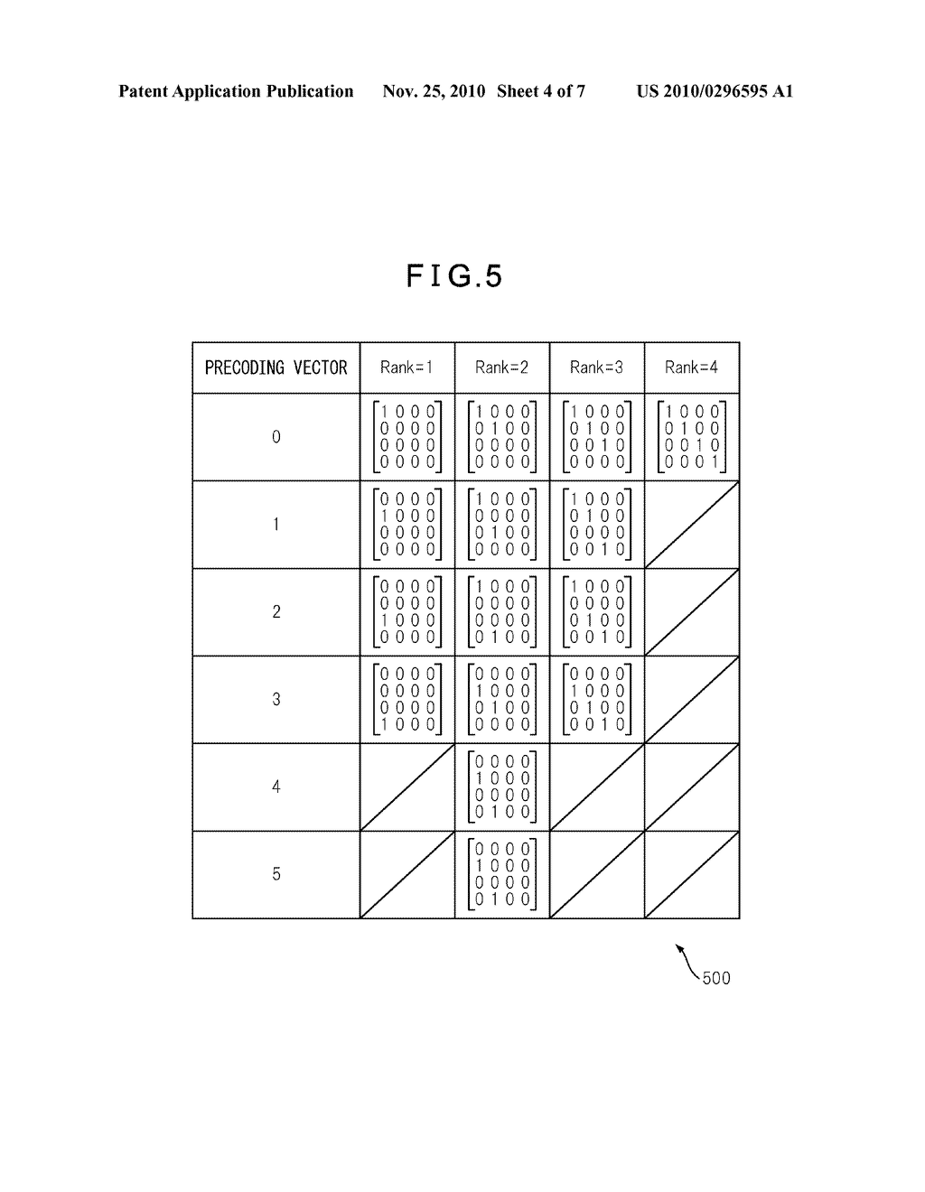 COMMUNICATION APPARATUS, COMMUNICATION METHOD, AND MOBILE STATION APPARATUS - diagram, schematic, and image 05