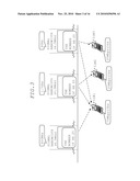 Wireless Communication Apparatus And Method For Wireless Communication diagram and image