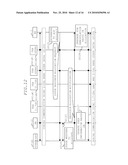 Wireless Communication Apparatus And Method For Wireless Communication diagram and image