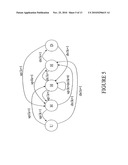 DYNAMIC PHASE TRACKING USING EDGE DETECTION diagram and image