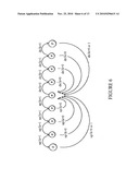 DYNAMIC PHASE TRACKING USING EDGE DETECTION diagram and image