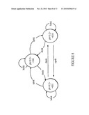 DYNAMIC PHASE TRACKING USING EDGE DETECTION diagram and image