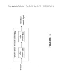 DYNAMIC PHASE TRACKING USING EDGE DETECTION diagram and image