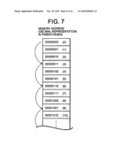 Counter circuit diagram and image