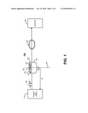 FILTERING OF A SOURCE OF PULSED RADIATION diagram and image