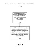 FILTERING OF A SOURCE OF PULSED RADIATION diagram and image