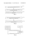 Service Processing Method, Communication System and Related Device diagram and image