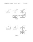 Service Processing Method, Communication System and Related Device diagram and image