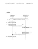 WIRELESS COMMUNICATION SYSTEM, BASE STATION, TERMINAL AND WIRELESS COMMUNICATION METHOD diagram and image