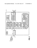 ENCRYPTION APPARATUS AND METHOD THEREFOR diagram and image