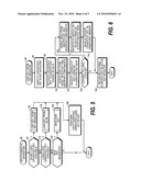 ENCRYPTION APPARATUS AND METHOD THEREFOR diagram and image