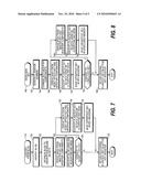 ENCRYPTION APPARATUS AND METHOD THEREFOR diagram and image