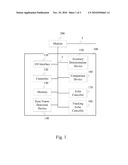 System and Method for the Application on an LMS Method to Updating an Echo Canceller in an ADSL Modem diagram and image