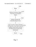 System and Method for the Application on an LMS Method to Updating an Echo Canceller in an ADSL Modem diagram and image