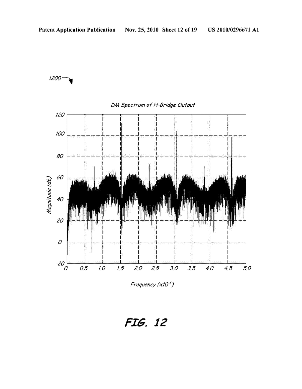 System and Method of Changing a PWM Power Spectrum - diagram, schematic, and image 13