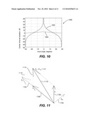 TWO-TO-THREE CHANNEL UPMIX FOR CENTER CHANNEL DERIVATION diagram and image