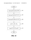 TWO-TO-THREE CHANNEL UPMIX FOR CENTER CHANNEL DERIVATION diagram and image