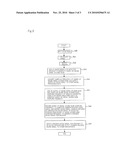 SOUND MIXING APPARATUS AND METHOD AND MULTIPOINT CONFERENCE SERVER diagram and image