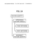 PERSON TRACKING METHOD, PERSON TRACKING APPARATUS, AND PERSON TRACKING PROGRAM STORAGE MEDIUM diagram and image