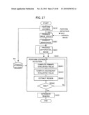 PERSON TRACKING METHOD, PERSON TRACKING APPARATUS, AND PERSON TRACKING PROGRAM STORAGE MEDIUM diagram and image