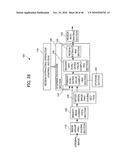 PERSON TRACKING METHOD, PERSON TRACKING APPARATUS, AND PERSON TRACKING PROGRAM STORAGE MEDIUM diagram and image