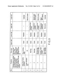 METHOD AND APPARATUS FOR INFORMATION PROCESSING diagram and image