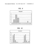 METHOD OF DETERMINING A BIOSPECIES diagram and image