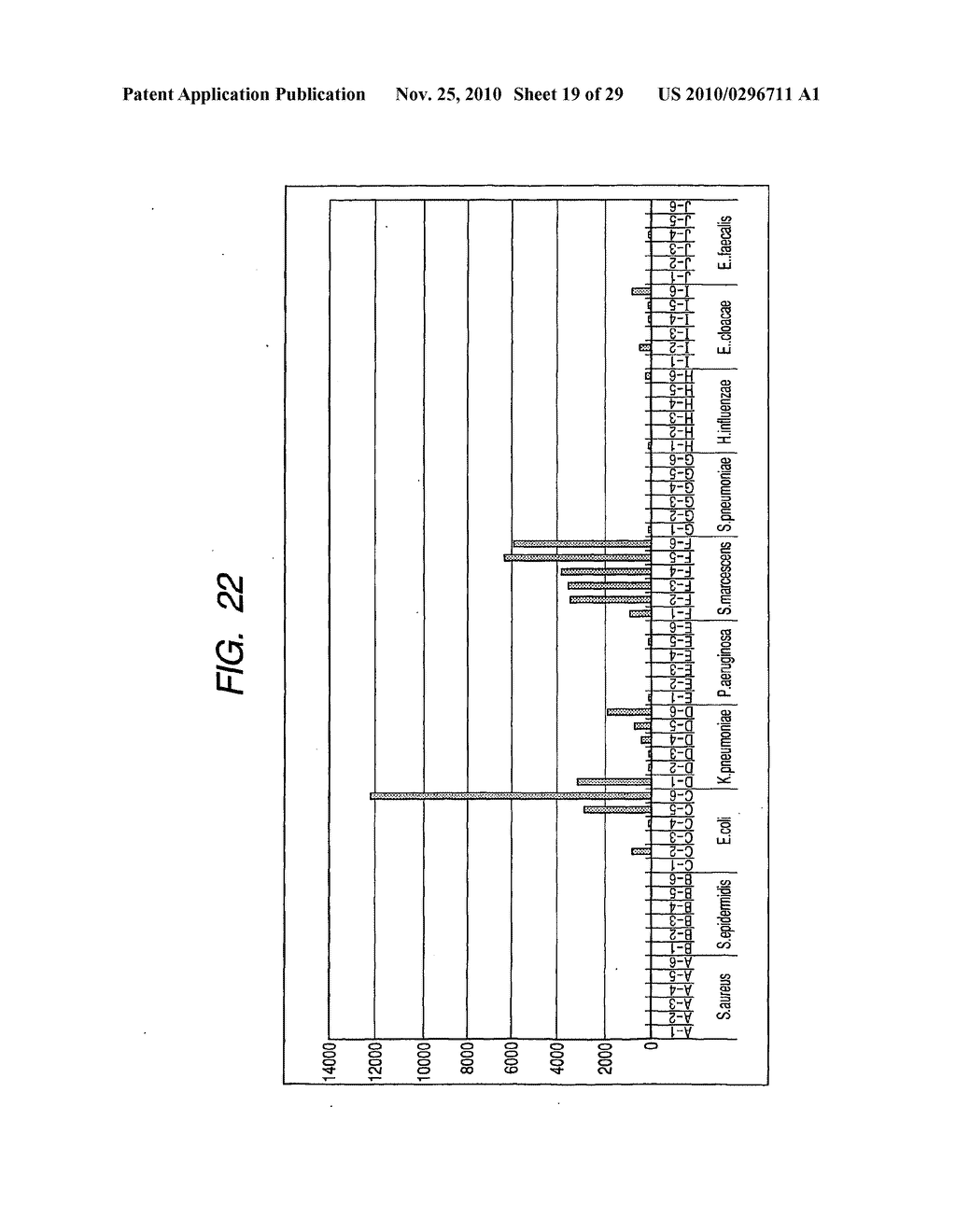 METHOD OF DETERMINING A BIOSPECIES - diagram, schematic, and image 20