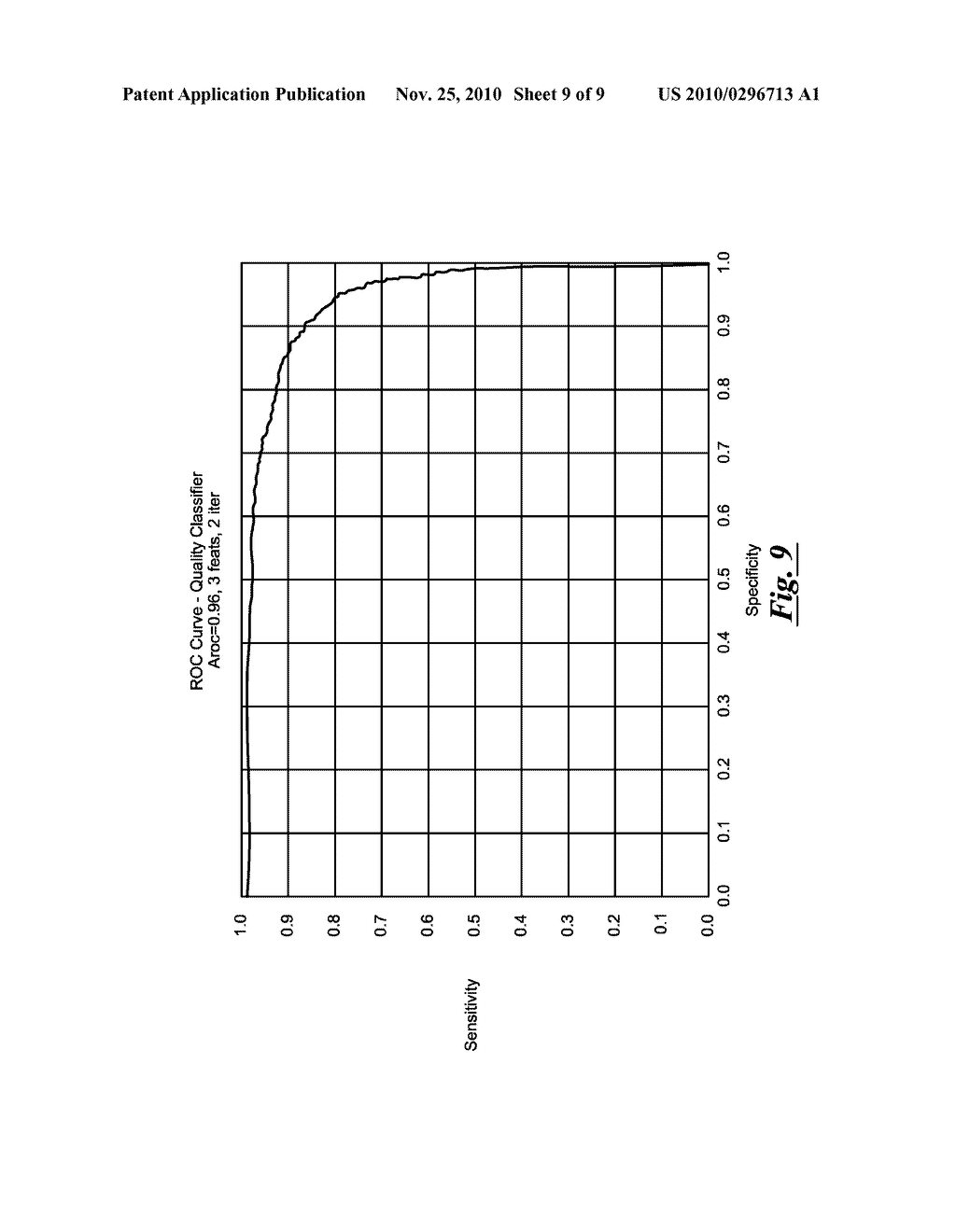 System and Method for Detecting Poor Quality in 3D Reconstructions - diagram, schematic, and image 10