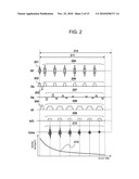 MAGNETIC RESONANCE IMAGING APPARATUS AND MULTI-CONTRAST ACQUIRING METHOD diagram and image