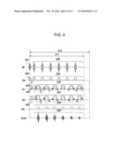 MAGNETIC RESONANCE IMAGING APPARATUS AND MULTI-CONTRAST ACQUIRING METHOD diagram and image